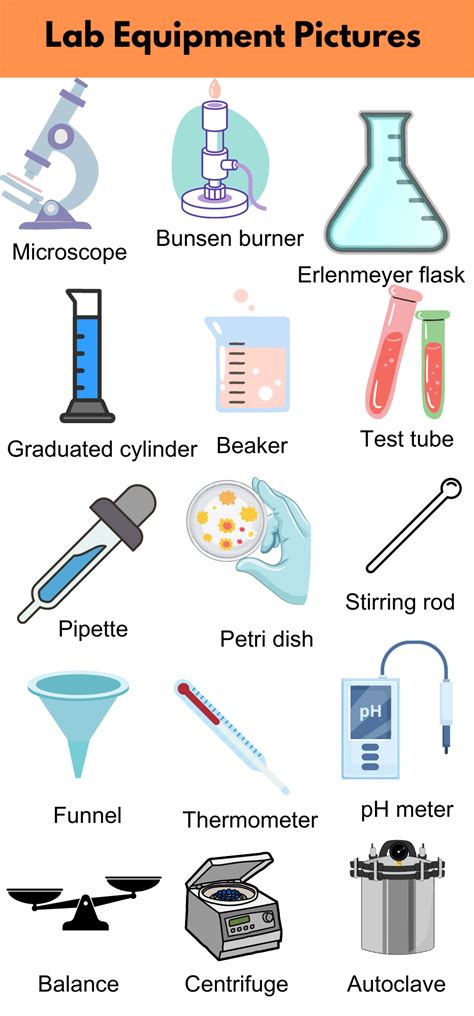 Laboratory Equipment Names And Pictures Hotsell | emergencydentistry.com
