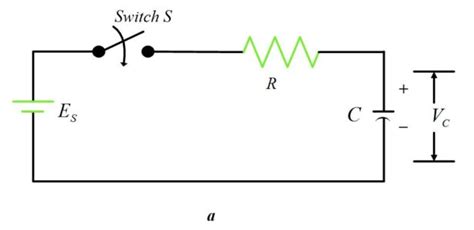 RC Circuit Time Constant