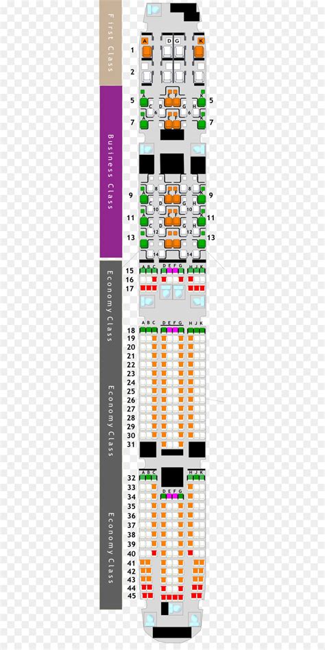 Etihad Boeing 777 Seat Map