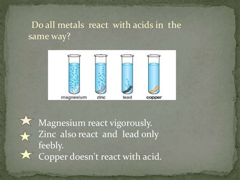 REACTION OF METALS WITH ACID