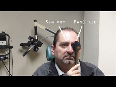 PanOptix vs Symfony - A Patient's Perspective. - YouTube