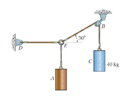 Solved: If the mass of cylinder C is 40 kg, determine the mass of ...