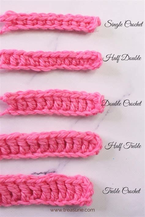 Basic Crochet Stitches for Beginners, 6 Easy Types of Crochet Stitches