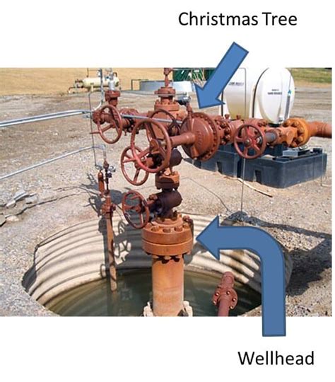 The Difference Between a Wellhead & Christmas Tree