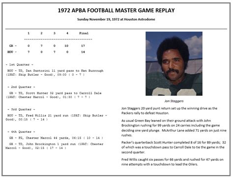 APBA FOOTBALL MASTER GAME – THE CLASSIC SPORTS GAMER