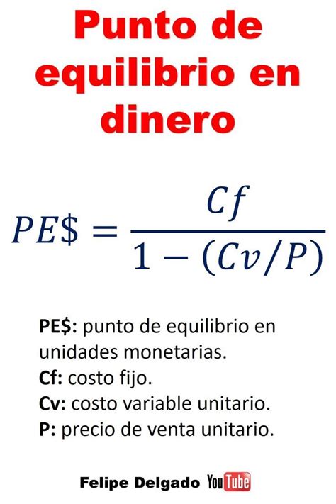 Punto de equilibrio formula | Contaduria y finanzas, Contabilidad y ...