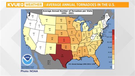 STUDY: Tornado Alley is beginning to shift eastward | kens5.com