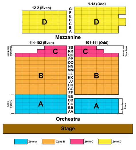 Astor Place Theatre Seating Chart - Theatre In New York