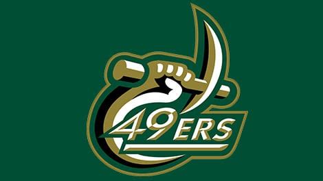 Charlotte 49ers - WCCB Charlotte