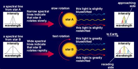 A Broader View | by Brian Koberlein