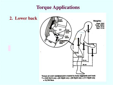 PPT - Torque Applications PowerPoint Presentation, free download - ID:107634