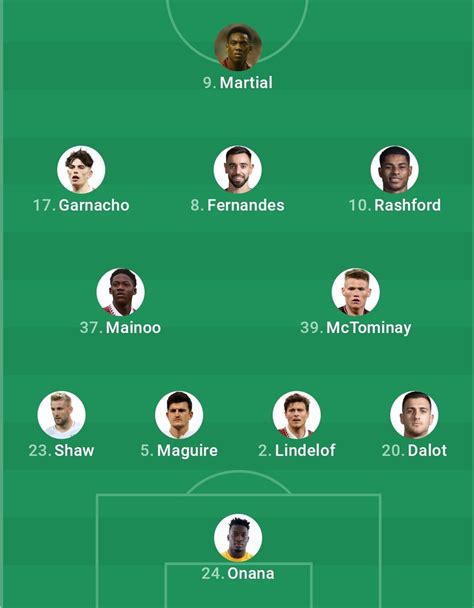 Confirmed line-up vs Everton. : r/ManchesterUnited