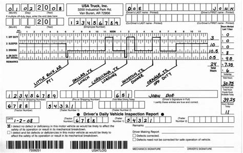 Truck Driver Logbook 101 and How to Fill One - Trucker Job USA