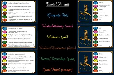 Trivial Pursuit Rules: How to Play Trivial Pursuit - Group Games 101