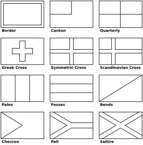 File:Flag types gallery.svg | Flag coloring pages, Flags of the world ...