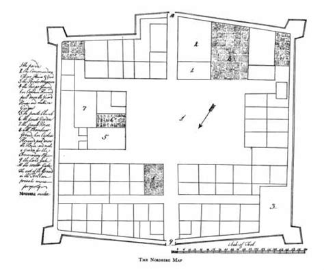 IN DEEDS: Nordberg Map Of Old Fort Michilimackinac