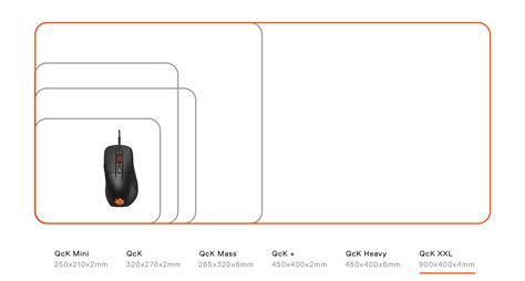 SteelSeries QcK XXL (900mmx400mmx4mm) – ToniX Computer