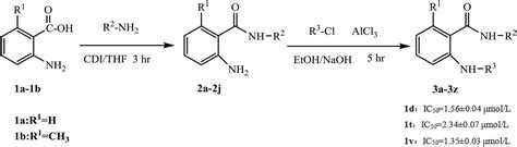 Design, synthesis, and bioactivity evaluation of antitumor sorafenib ...