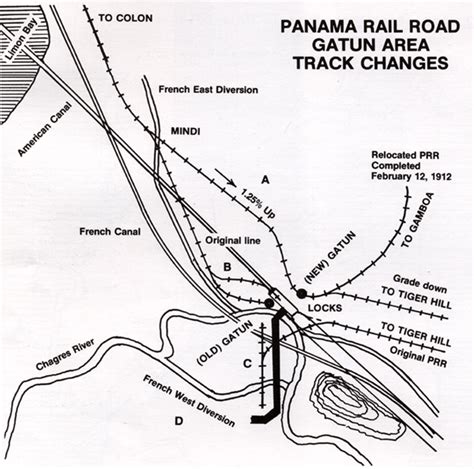 Map of Old and New Gatun - Panama Canal