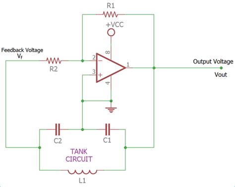 Hartley Oscillator: Overview of Transistors and Op-amp Based Hartley ...