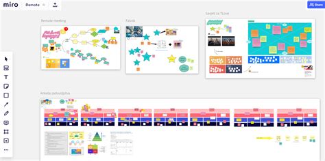 Using Miro board for trainings and people development | Miro