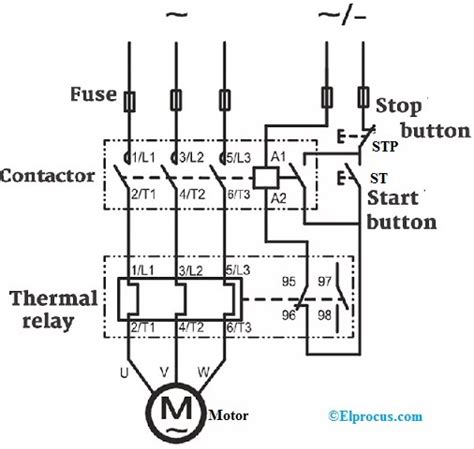 Start - Stop Circuit E88