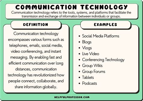 13 Examples of Communication Technology in the 21st Century