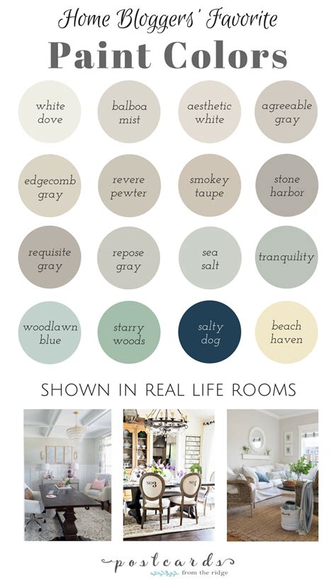 Sherwin Williams Coastal Farmhouse Paint Bathroom Paint Colors 2020 ...