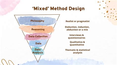 What Are The Different Types Of Mixed Method Research Design - Design Talk