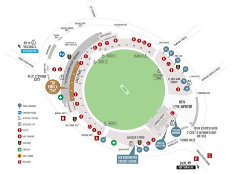 The Oval - Surrey & England | Cricket Tripper