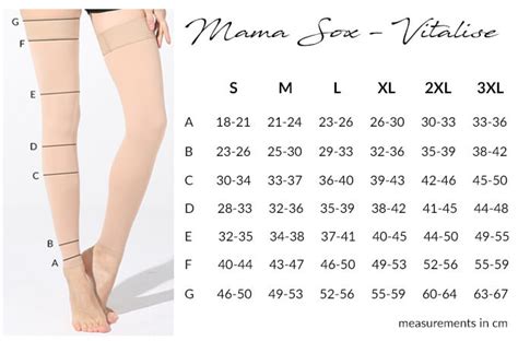 Mama Sox - Vitalise Maternity Footless Thigh High Compression Stockings in Nude