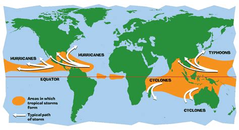 How do Hurricanes Form? | Precipitation Education