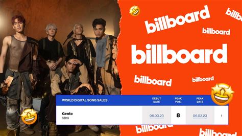 SB19 Lands A Spot On Yet Another Billboard Chart