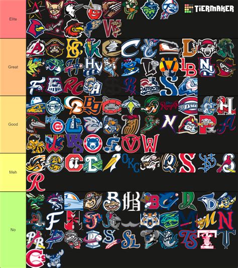 MILB Logo + Names, Single A to Triple A (Updated for 2022) Tier List ...