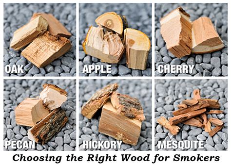 How to Choose the Right Wood for Smoking | Grills Forever