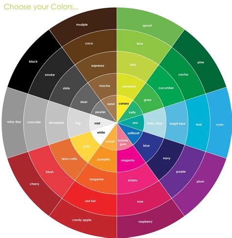 4 Essential Tips to Select a Pleasing Color Palette - Claire Cavalieri ...