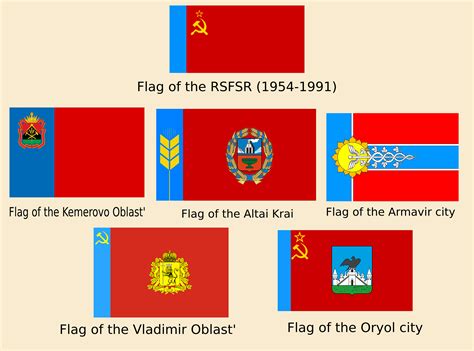 Modern flags of Russia, which have retained their resemblance to the flag of the RSFSR : vexillology