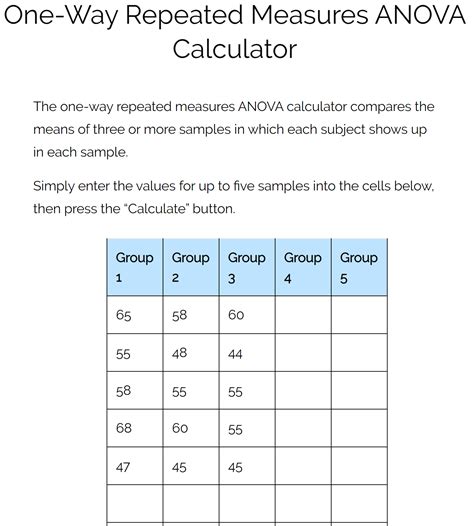 Repeated Measures ANOVA: Definition, Formula, and Example