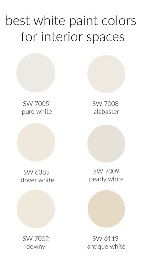 Paint Color Sw 6119 Antique White Sherwin Williams - Antique Poster