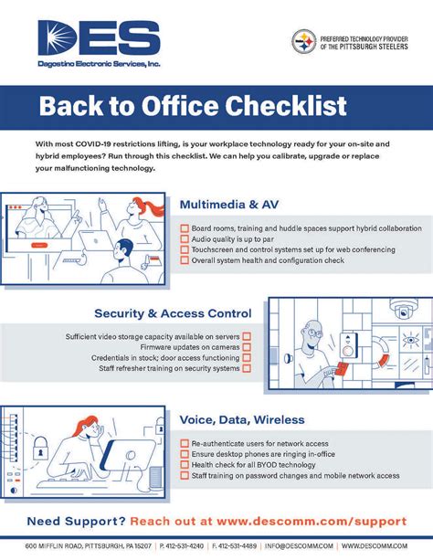 Back to Office Checklist