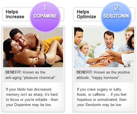 Depression Anxiety Medication For Dopamine and Serotonin Levels | Anxiety Relief Techniques