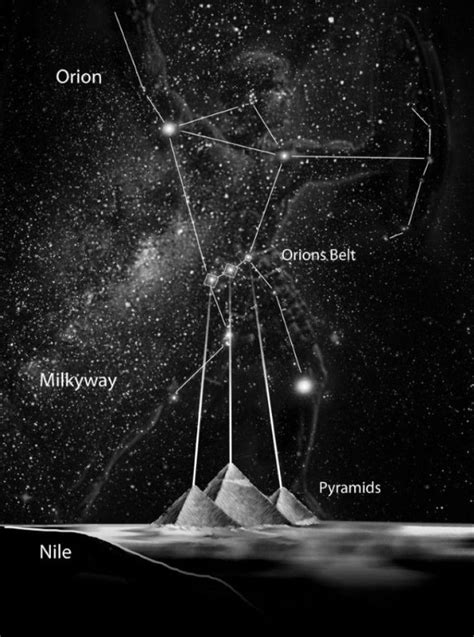 Ancient Wisdom – Sacred Alignment and the Constellation of Orion, # ...