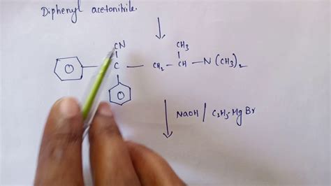 Synthesis of Methadone hydrochloride - YouTube