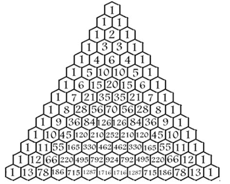 Math Topics, Problem Solutions and Teaching Ideas: Sierpinski and ...