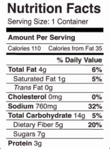 Tomato-Soup-with-Garden-Vegetables-Nutrition Facts | Adventures of a ...