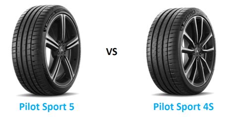 Michelin Pilot Sport 5 vs Michelin Pilot Sport 4S - Top Tire Review