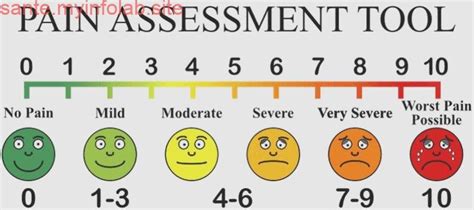 Printable pain scale 1 10 - cssvsa