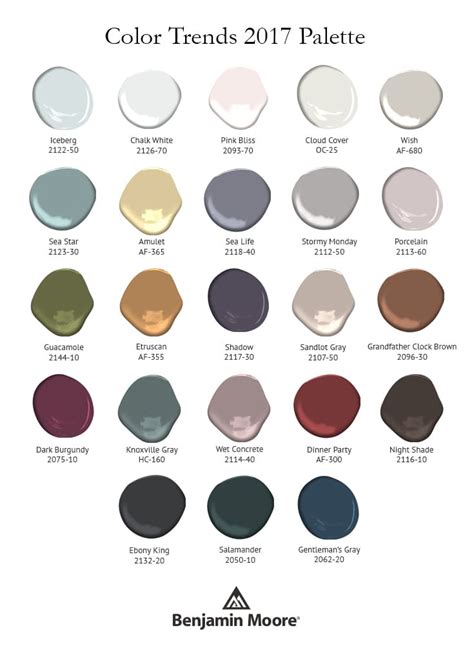 Color of the Year - Which one would you choose to paint your walls ...