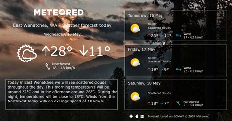 Weather East Wenatchee, WA 14 days - Meteored