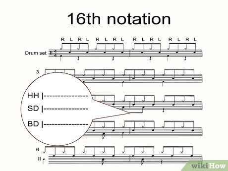 How to Read Drum Tabs - wikiHow